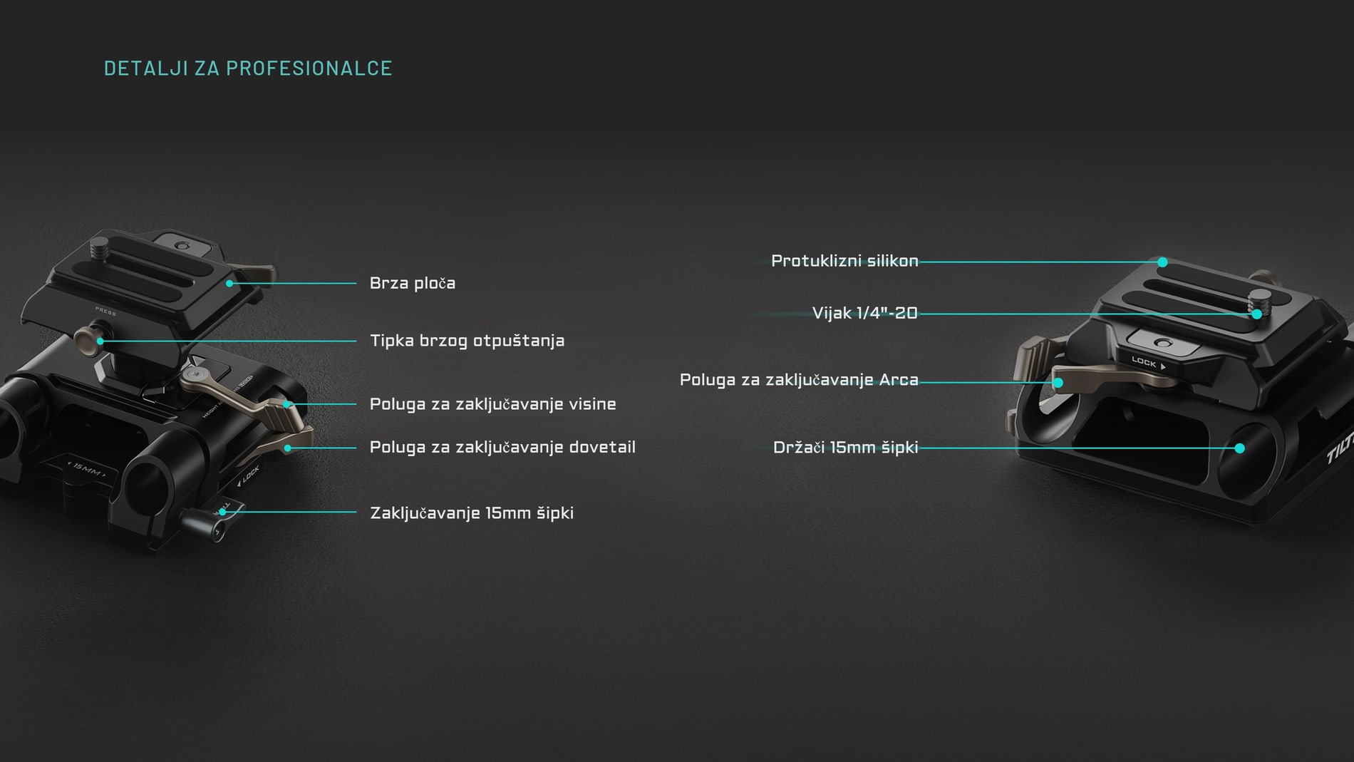 Od čega se baseplate sastoji