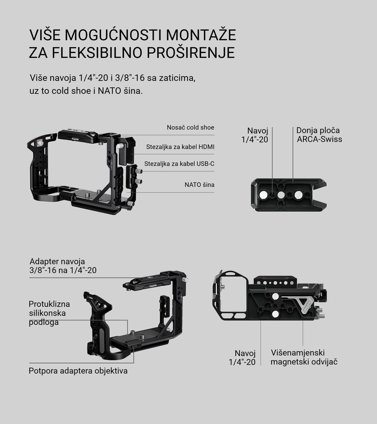Točke za montažu proširenja