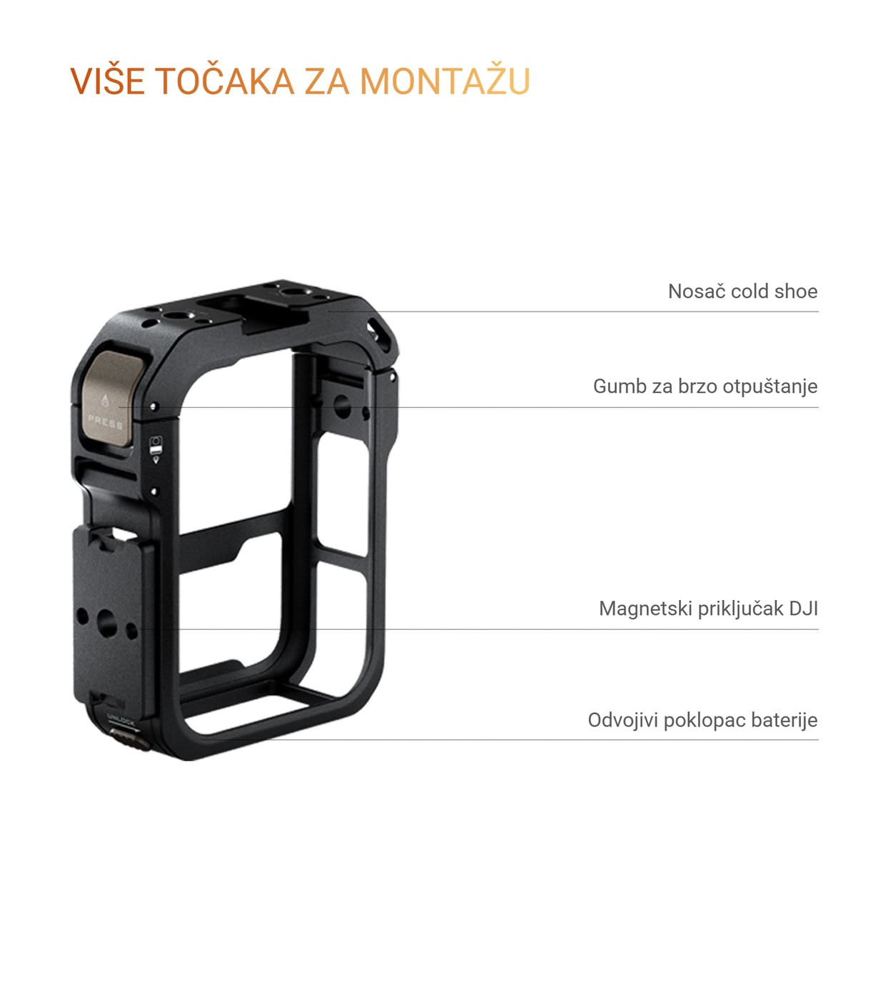 Što je gdje: cold shoe, gumb, priključak, poklopac