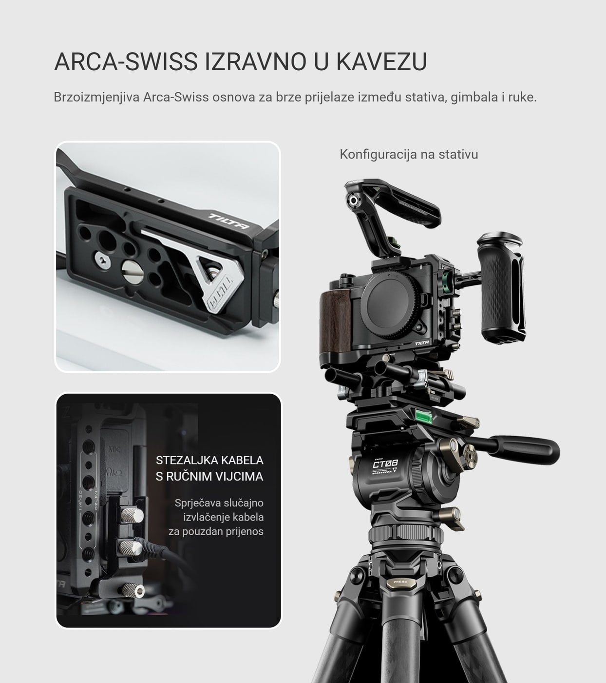 Arca-Swiss izravno u kavezu i stezaljka za kabele