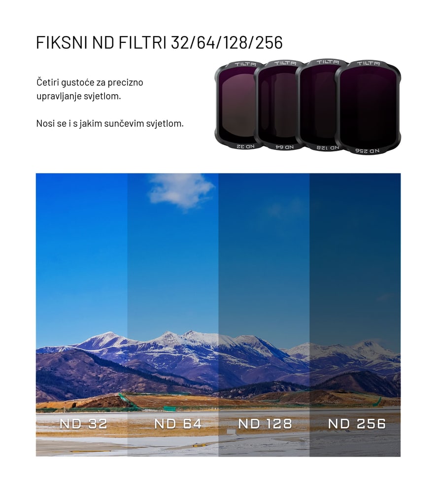 Fiksni ND filtar