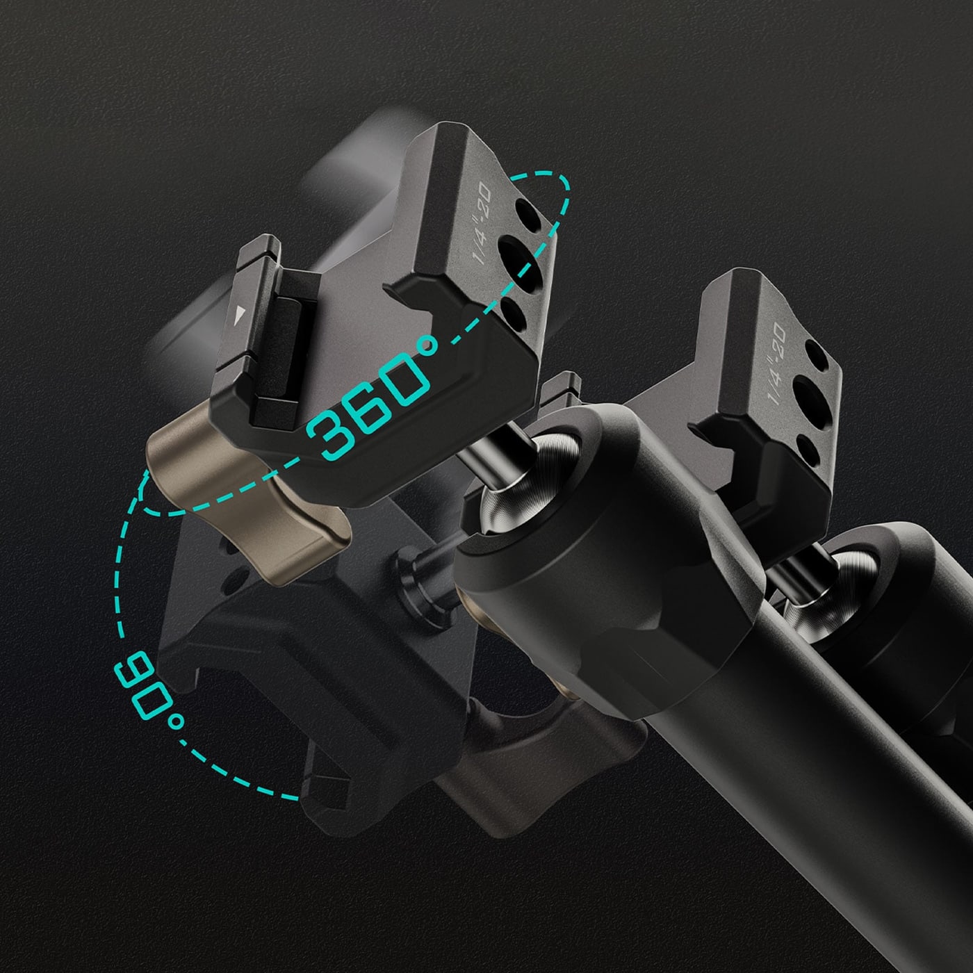 Raspon 360° i 90°