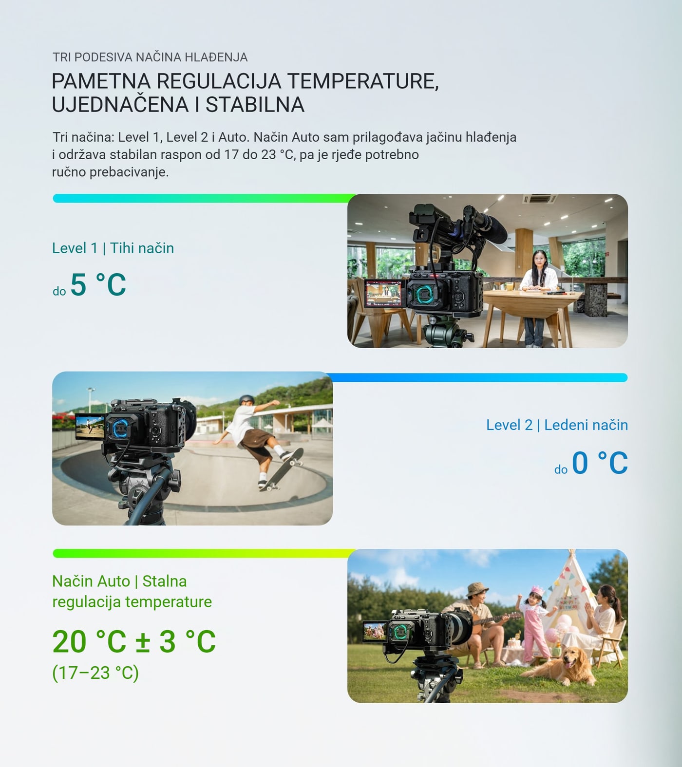 Tri načina hlađenja