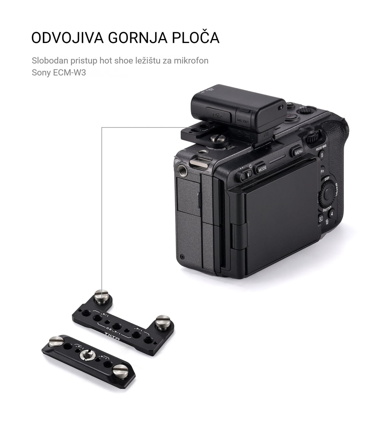 Odvojiva NATO šina i slobodan hot shoe
