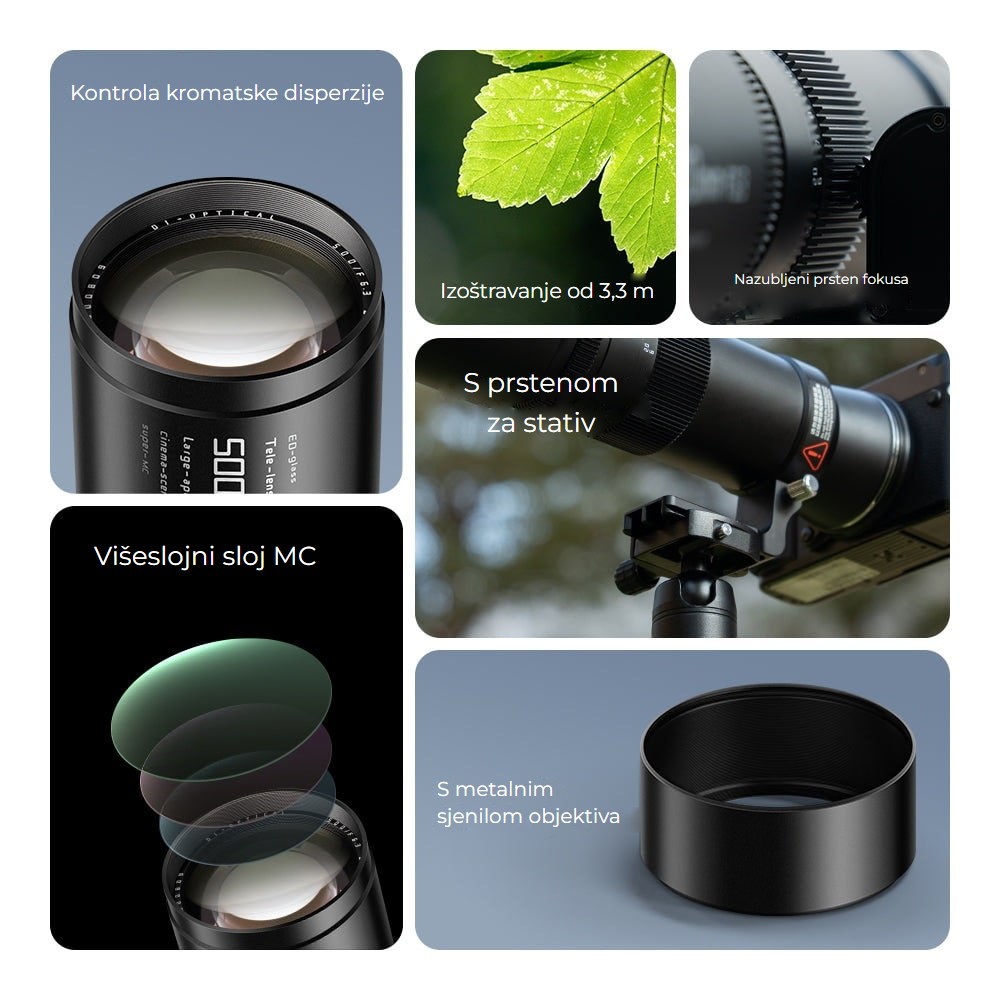 TTArtisan 500mm F6.3 – Oprema ukratko