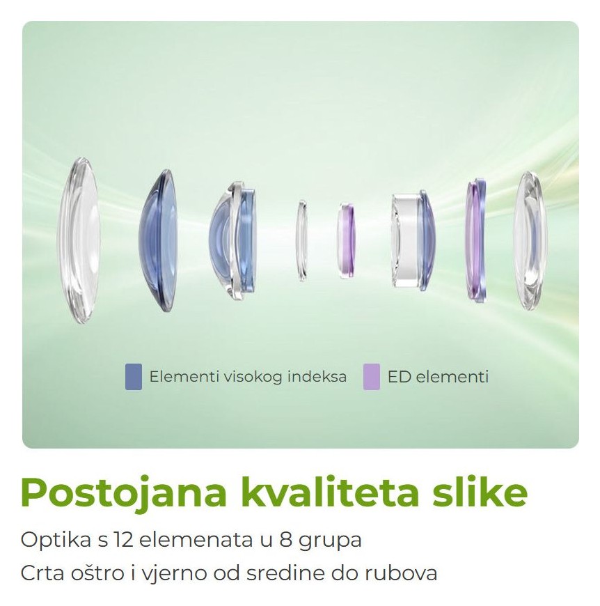 TTArtisan AF 50mm F1.8 Neo – Optika s 12 elemenata u 8 skupina