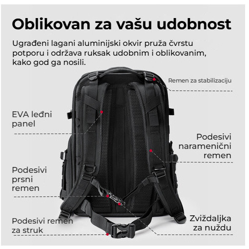 Ulanzi BC007 Tactical Camera Backpack 28L – Pohodlí na dlouhé cesty