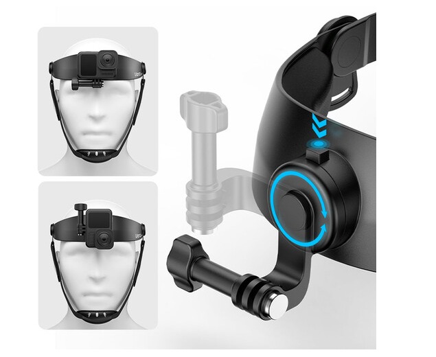 Ulanzi CM029 Head Strap Mount – Univerzální 3-pinový držák