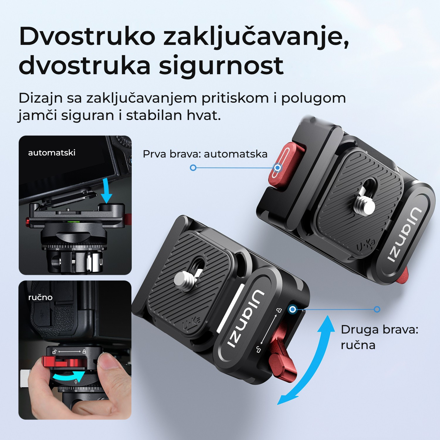 Ulanzi UKA12 UKA Pro rychloupínací sada – Dvojité zajištění