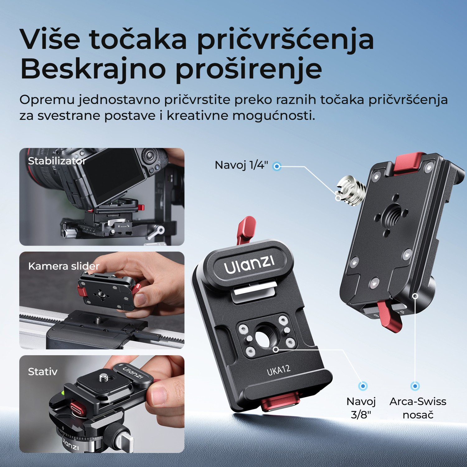 Ulanzi UKA12 UKA Pro rychloupínací sada – Mnoho montážních bodů
