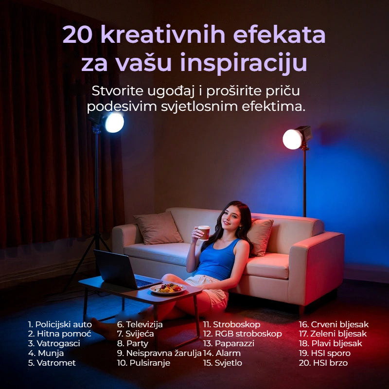 Ulanzi C60RGB COB LED světlo – 20 kreativních efektů