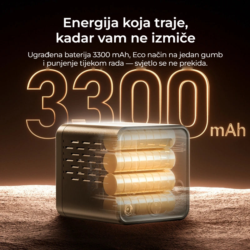 Ulanzi C60RGB COB LED světlo – Energie, která vydrží