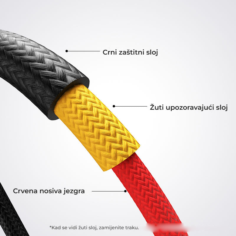Ulanzi CSS1 U-Snap Camera Shoulder Strap (Frost Pine Green) – Pevné vlákno a výstražná vrstva