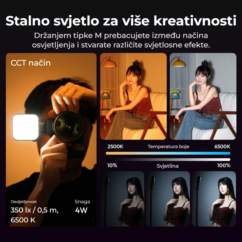 Ulanzi F8 – Trvalé světlo pro video