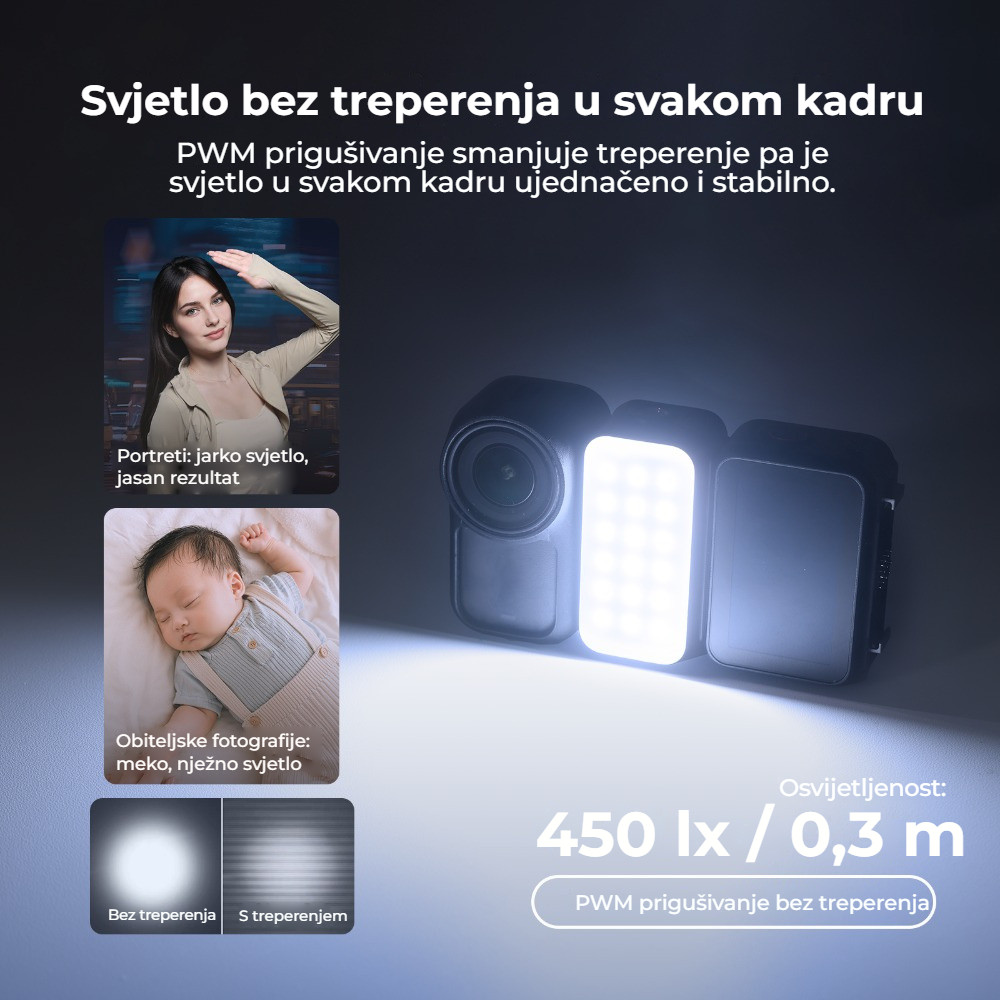 Ulanzi LM25 – Stmívání PWM bez blikání