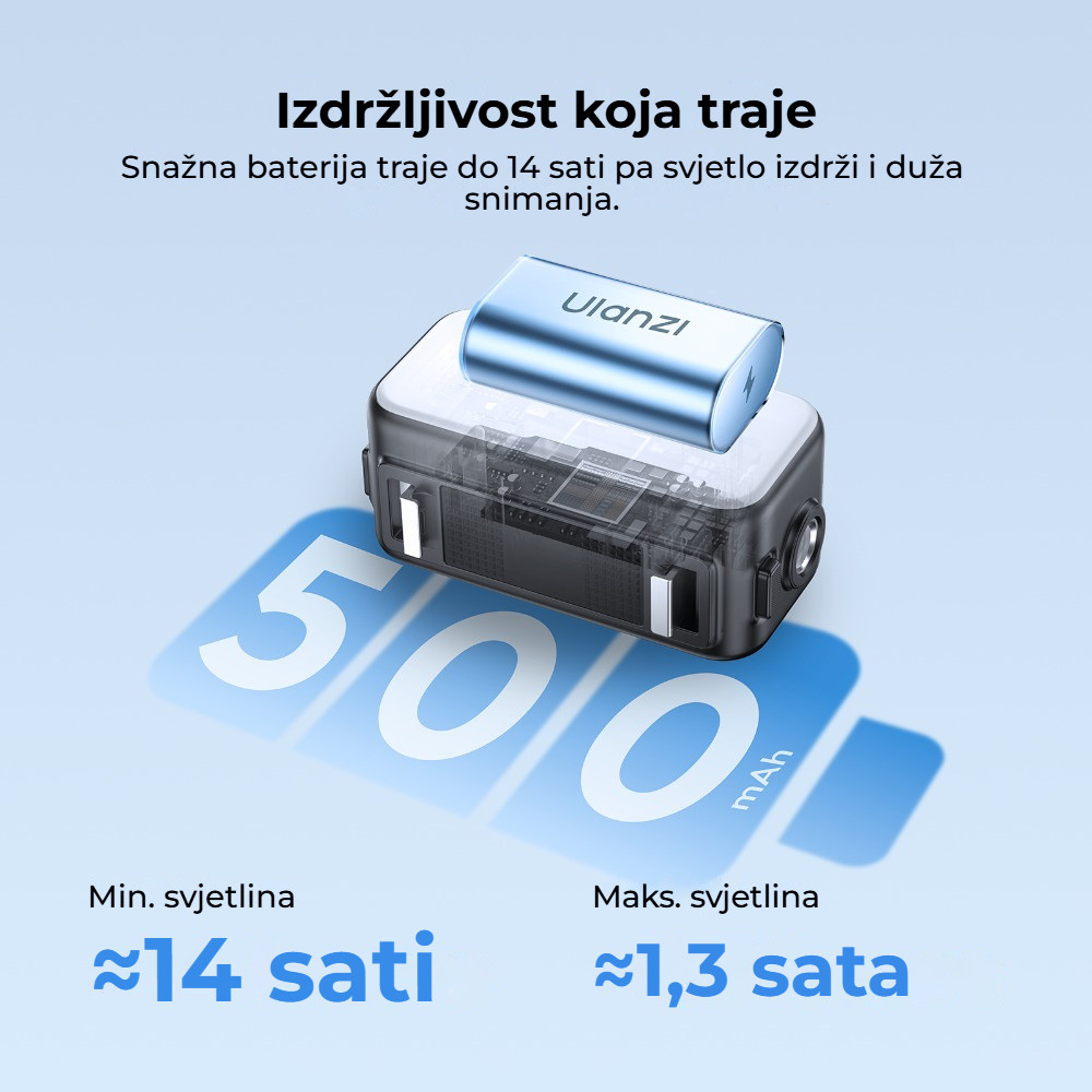 Ulanzi LM25 – Akumulátor 500 mAh
