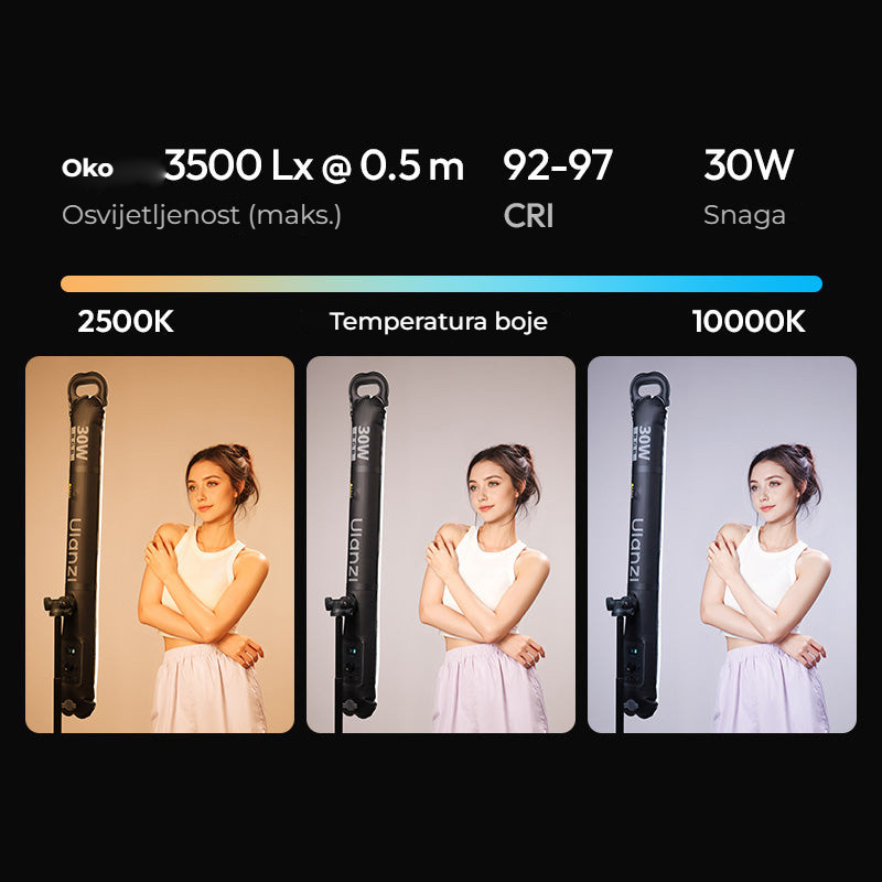 Ulanzi LA30 nafukovací RGB trubicové světlo – 30 W, 2500–10 000 K a CRI 92–97