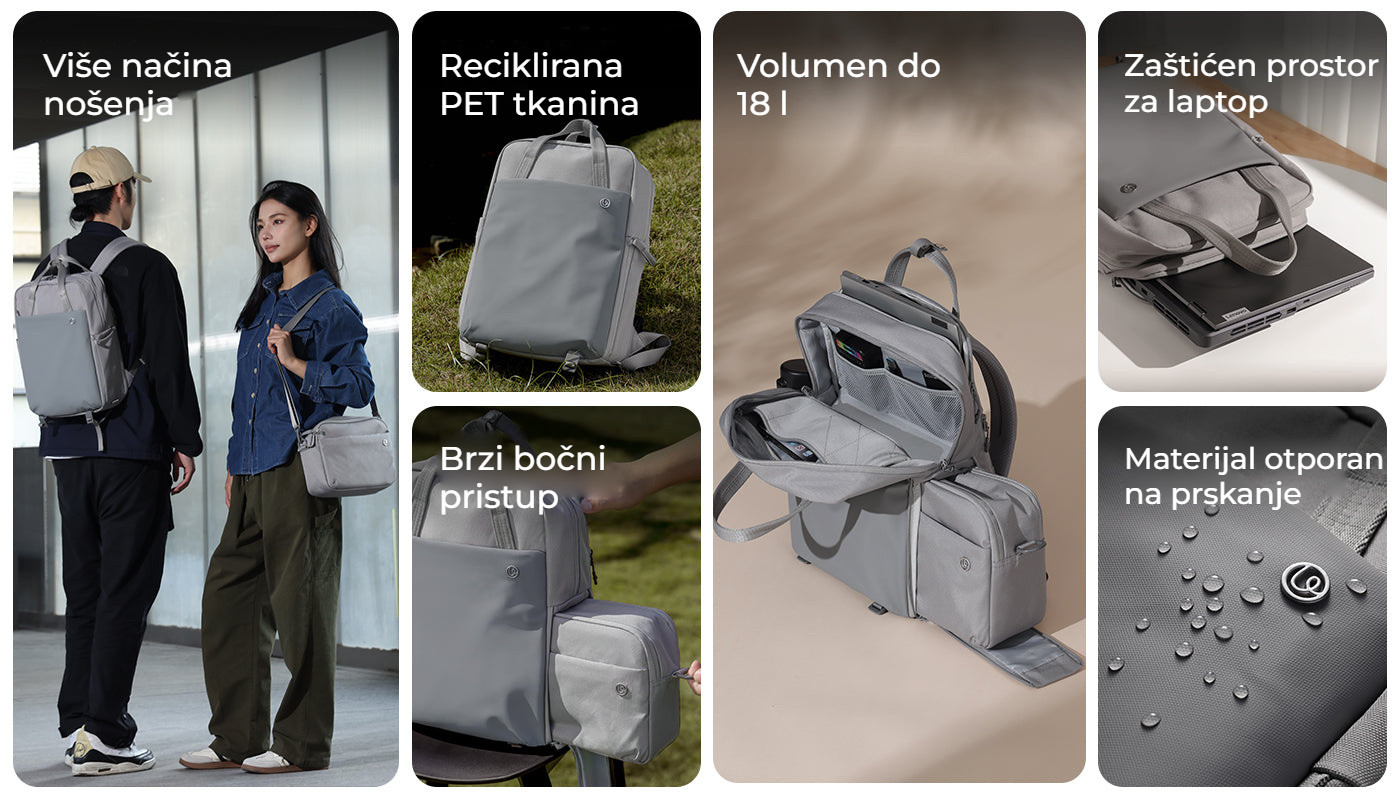 Ulanzi F08 lehký cestovní batoh 18 l – Přehled hlavních výhod