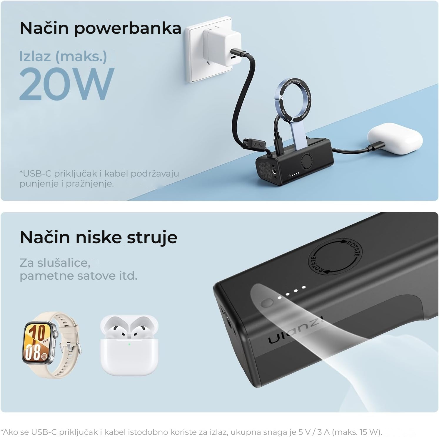 Ulanzi MG13 MagLock Power Grip – Režim powerbanky a nízkého proudu