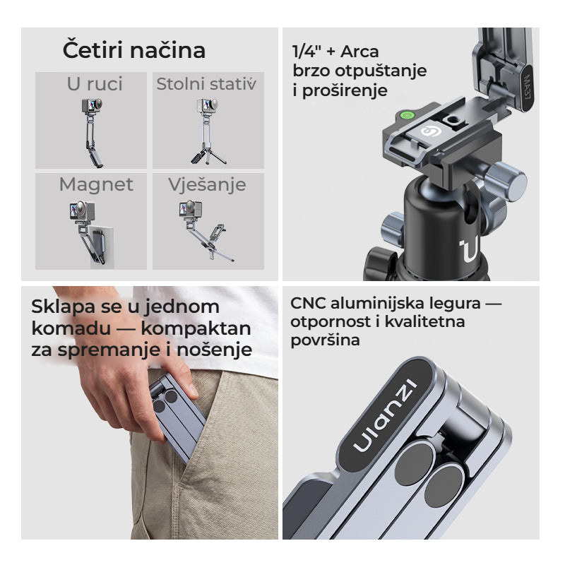 Ulanzi MA37 magnetický ministativ – Čtyři režimy v jednom těle