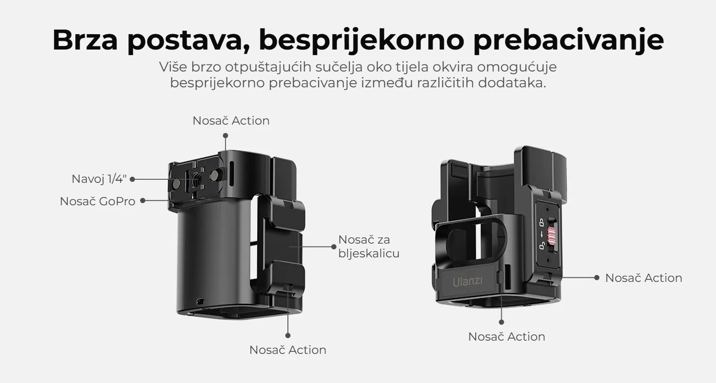 Ulanzi PK-06 adaptér pro Pocket 3 – Rychlé nasazení, plynulé přepínání