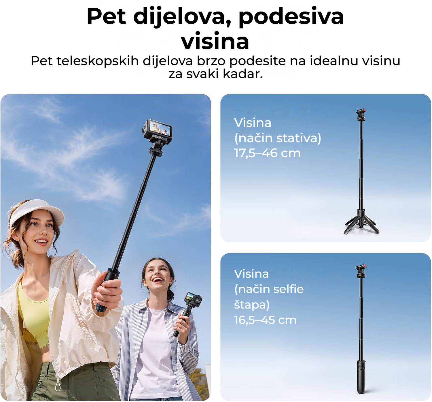Ulanzi MT18 Action 6 – Pětidílný sloupek