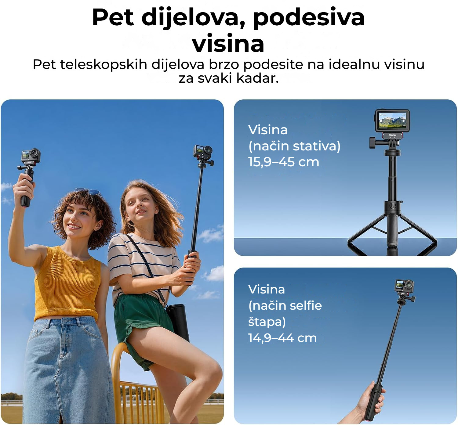 Ulanzi MT18 action cam – Pětidílný sloupek