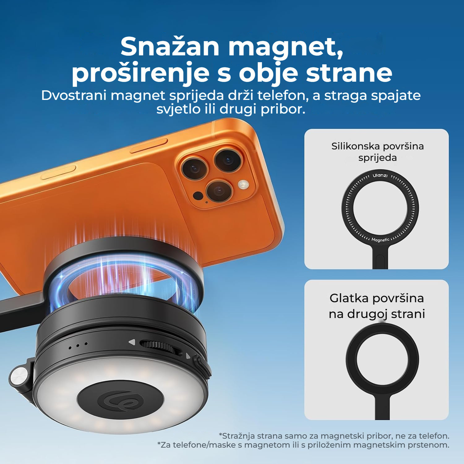 Ulanzi MT18 MagSafe – Oboustranný magnetický držák