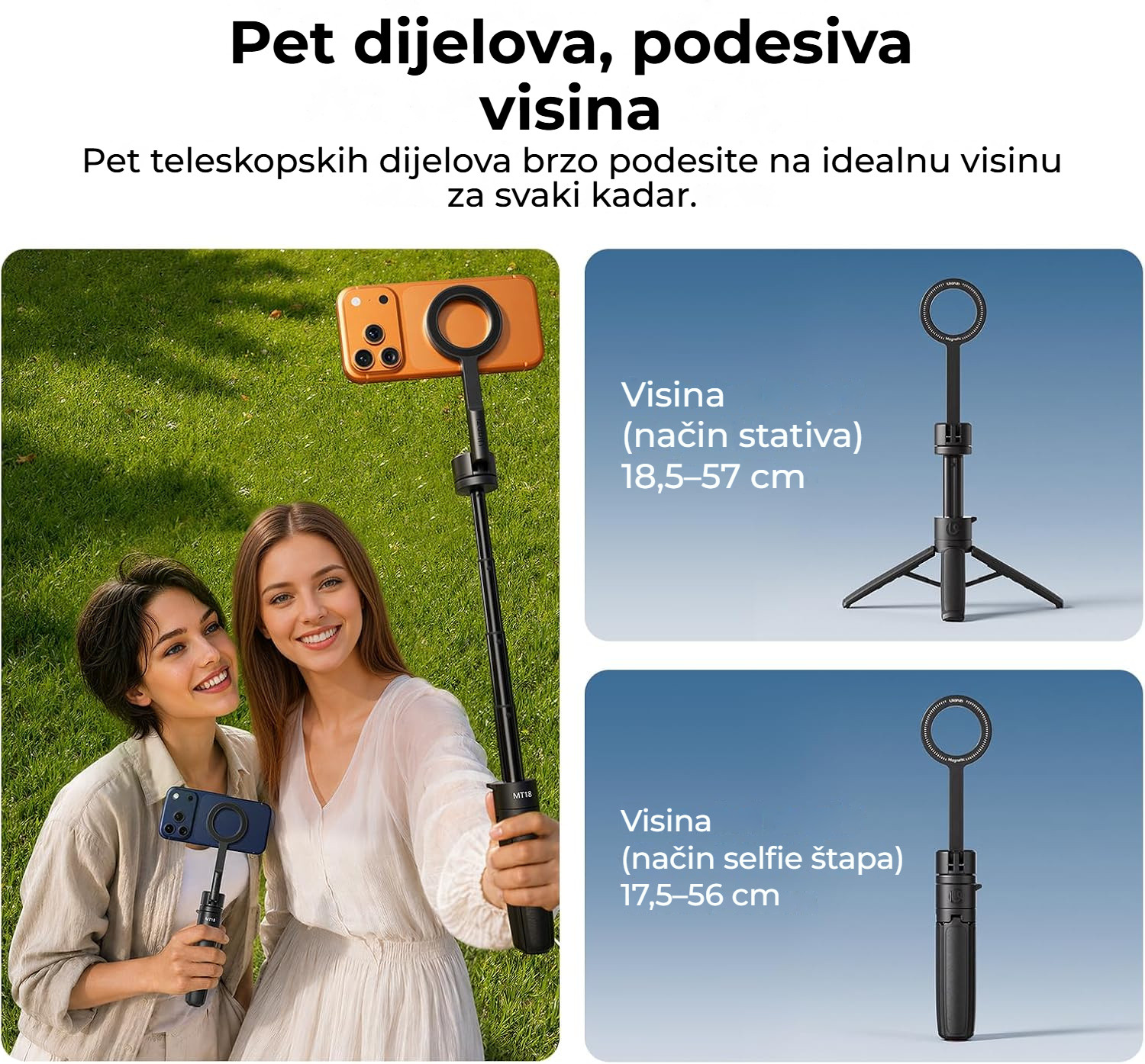 Ulanzi MT18 MagSafe – Pětidílný sloupek