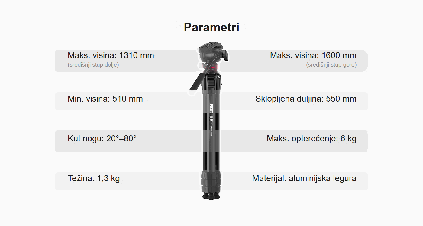 Ulanzi Ombra Video cestovní stativ – Parametry přehledně