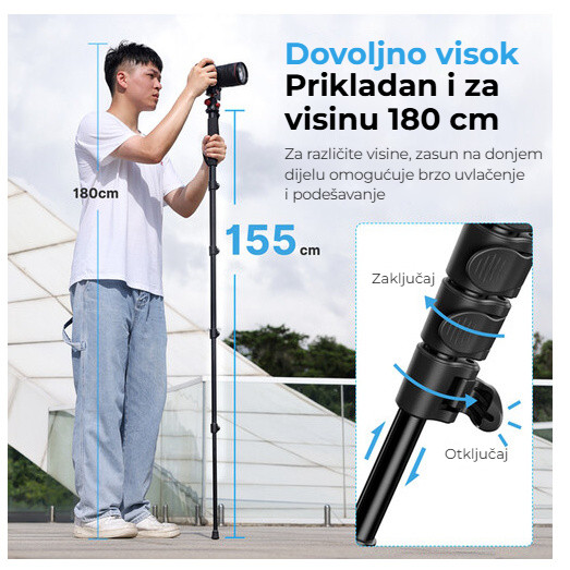 Ulanzi TB12 hliníkový monopod – Dost vysoký i pro výšku 180 cm