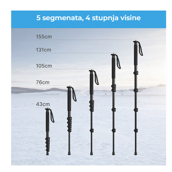 Ulanzi TB12 hliníkový monopod – Pět sekcí a čtyři stupně výšky