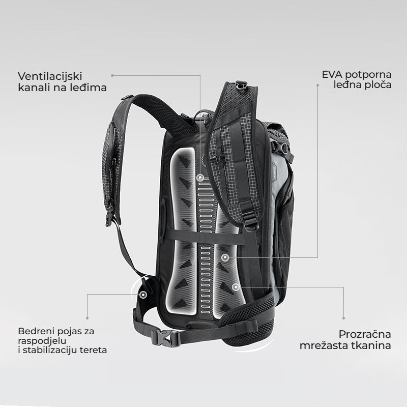 Ulanzi TP01 Travel Photography Backpack 25L – Nosný systém pro celý den