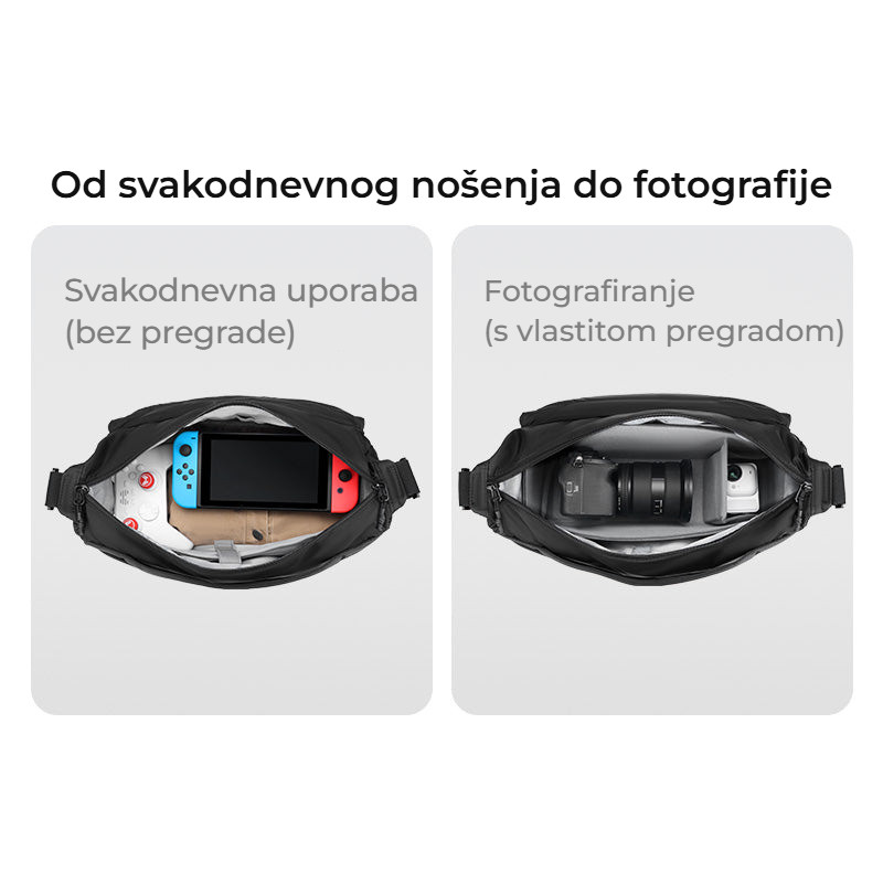 Ulanzi U023 Urban Daily Shoulder Bag – Od každodenního nošení k focení