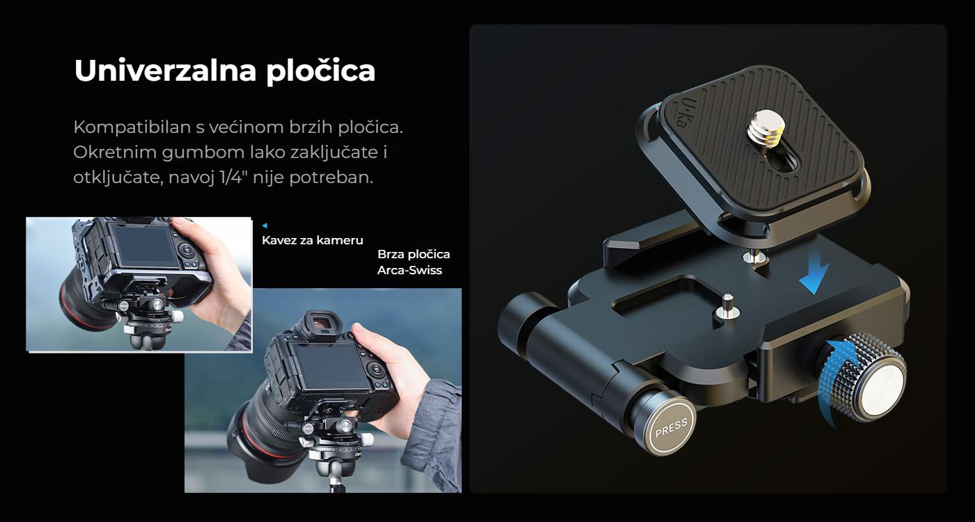 Ulanzi UKA08 Uka Camera Foldable L-Bracket – Univerzální deska