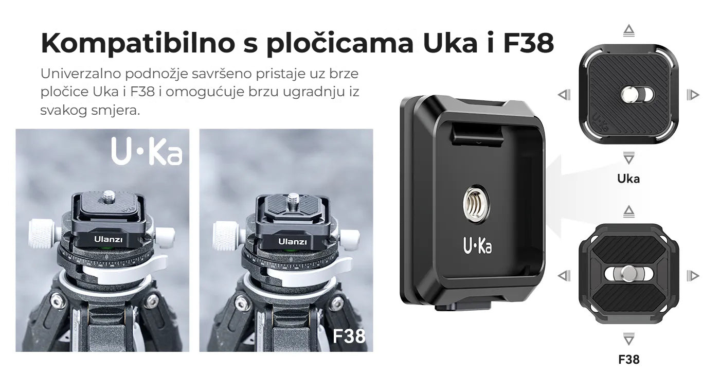 Ulanzi Uka Quick Release Plate and Base Kit – Kompatibilní s Uka a F38