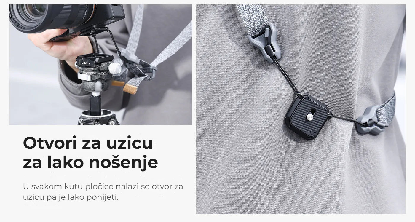 Ulanzi Uka Quick Release Plate and Base Kit – Otvory pro poutko