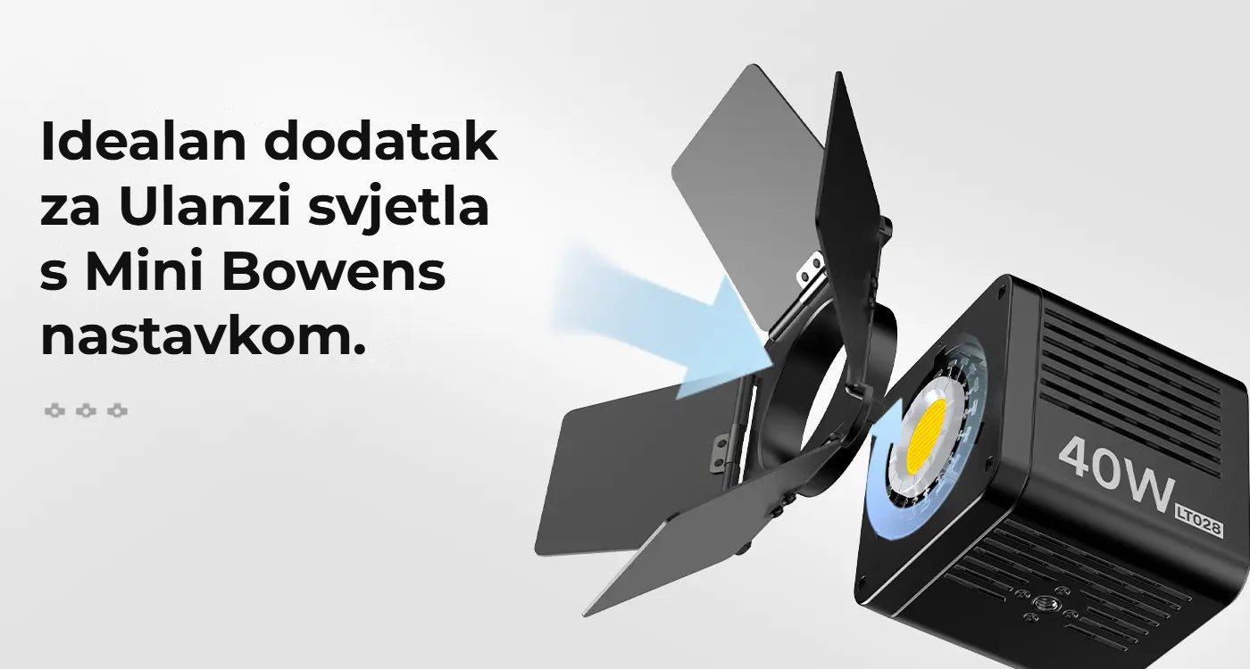 Ulanzi M4 4-Leaf Barndoors – Ideální doplněk pro světla s Mini Bowens
