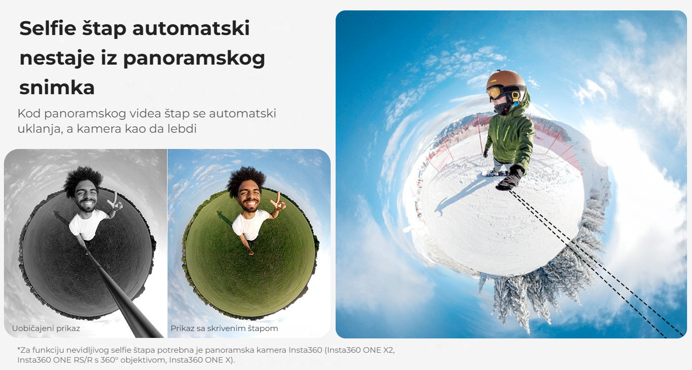 Ulanzi MT-76 Go-Quick II selfie tyč 1,5 m – Neviditelná tyč u panoramatických kamer