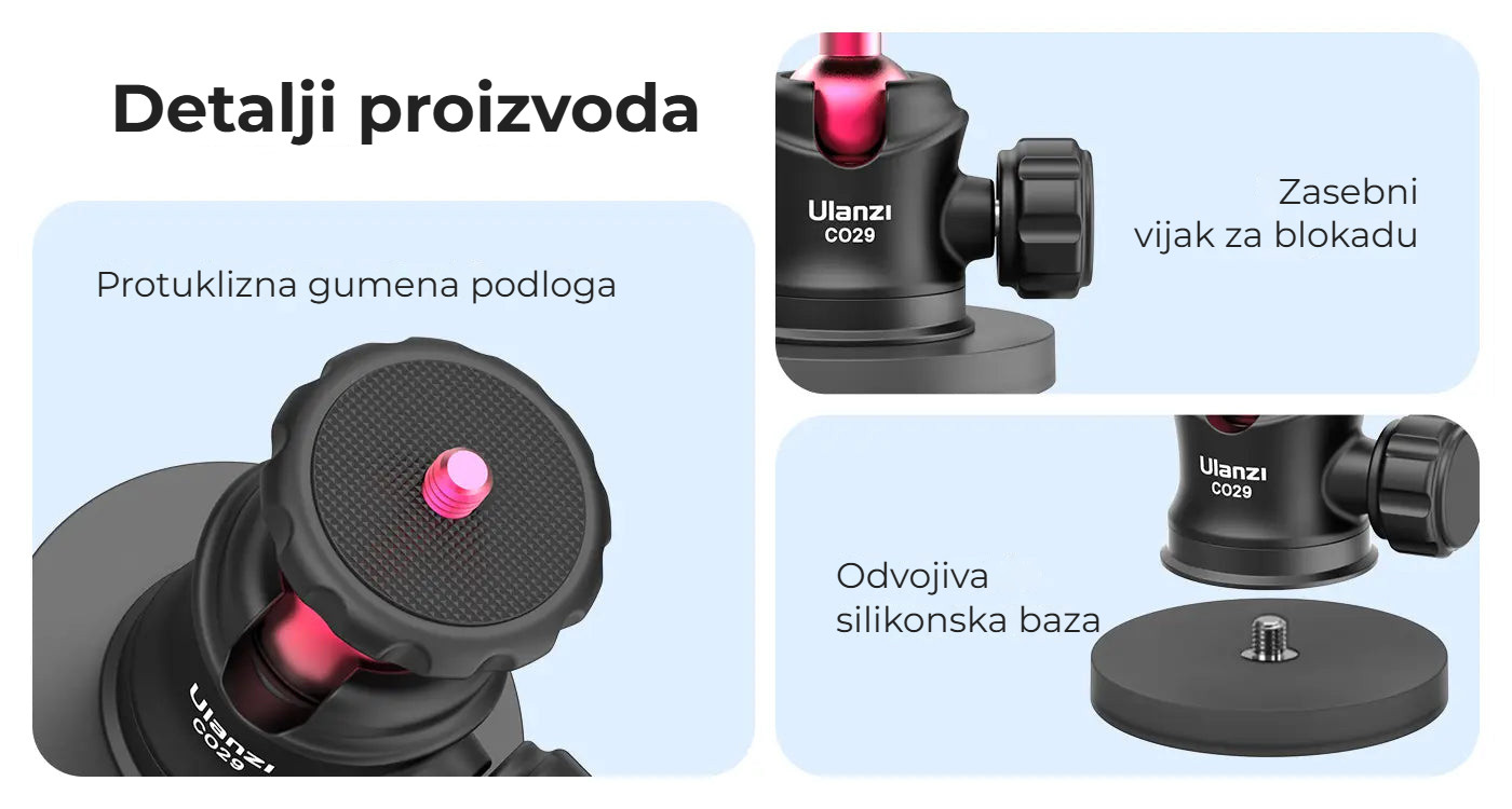 Ulanzi Magnetic Camera Mount for GoPro – Detaily provedení