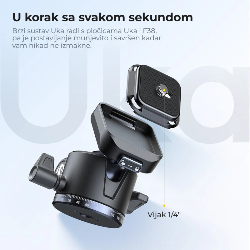 Ulanzi OMBRA Video II XIANG stativ – Rychloupínací systém Uka