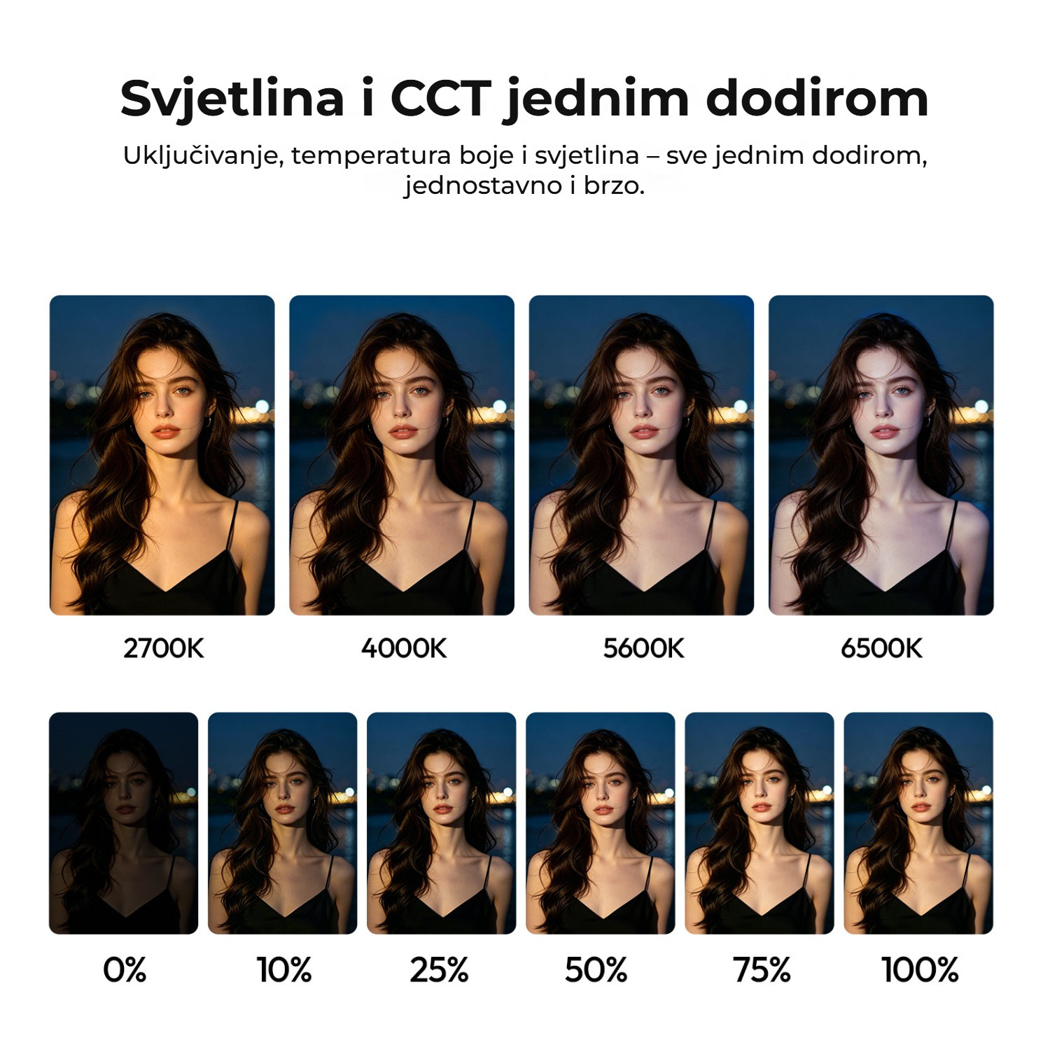 Ulanzi UA50 nafukovací světlo – Bi-color rozsah pro různé scény
