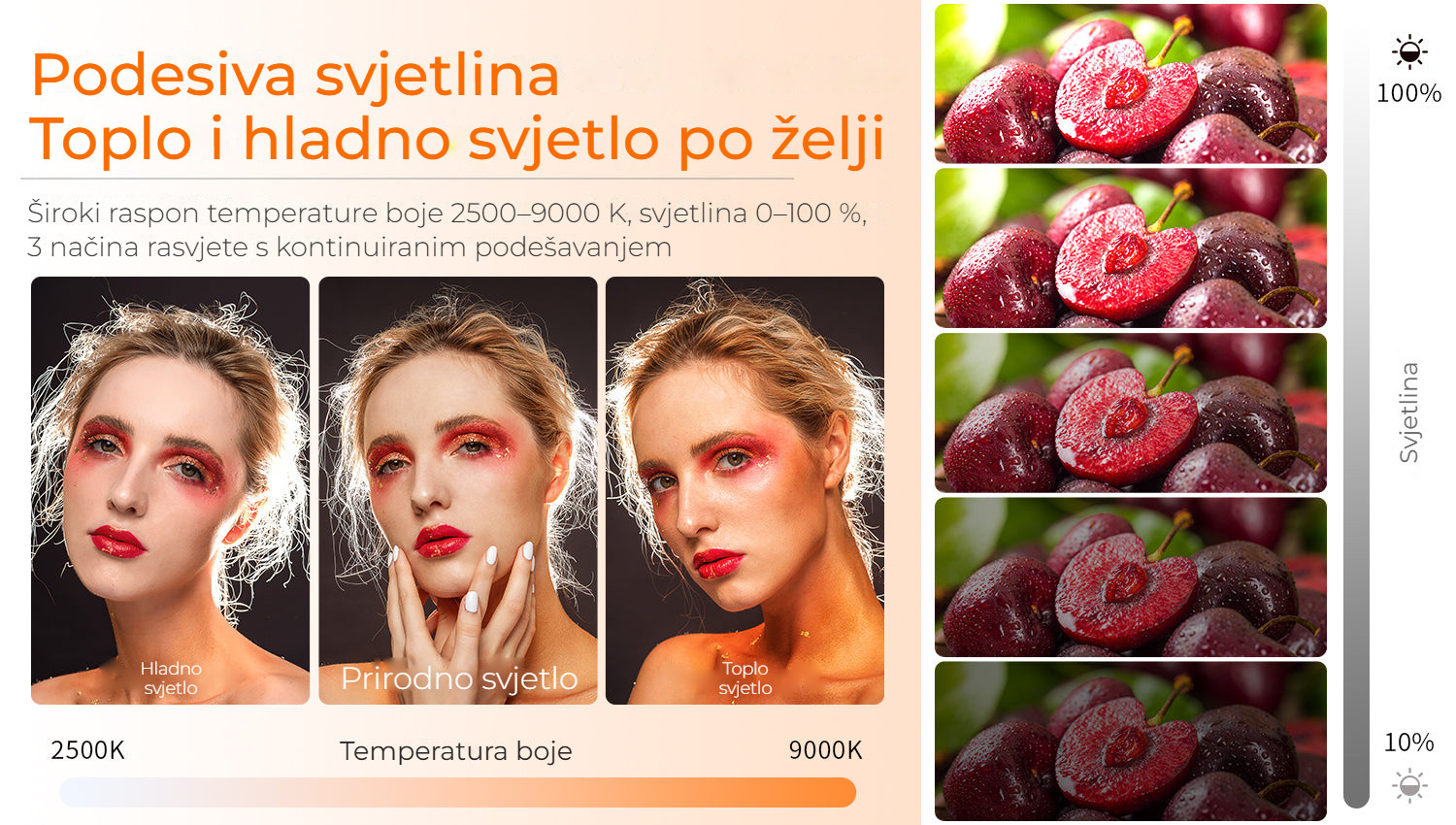 Ulanzi VL49 Pro RGB – Od studené po teplou bílou