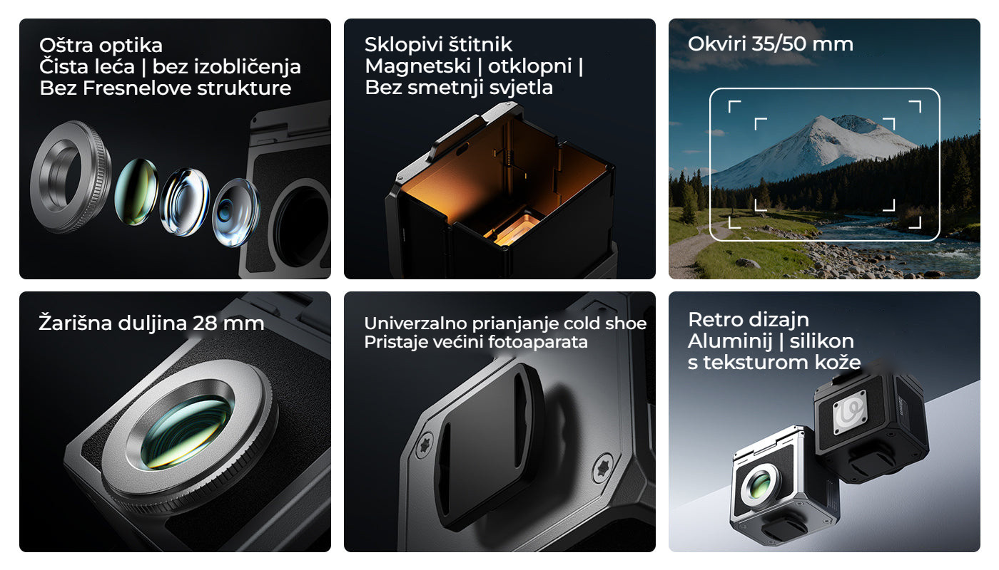 Ulanzi VF01 Waist-Level Viewfinder – Vše podstatné na jednom místě