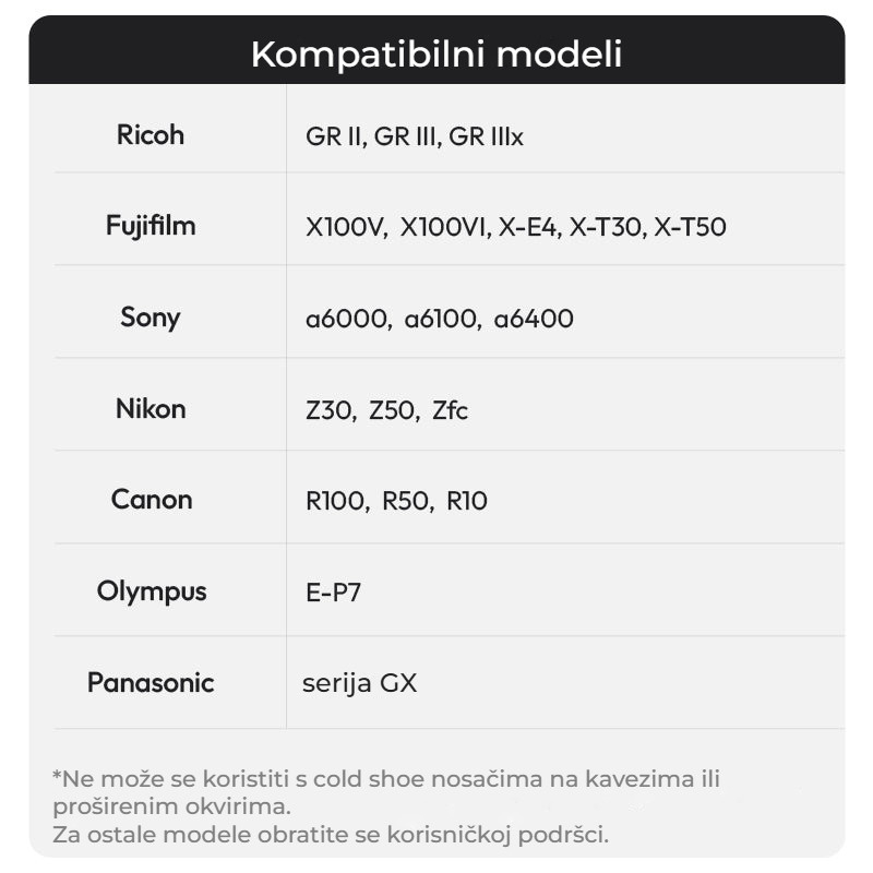 Ulanzi VF01 Waist-Level Viewfinder – Kompatibilní fotoaparáty